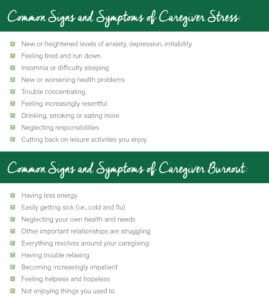 Common Signs and Symptoms of Caregiver Stress