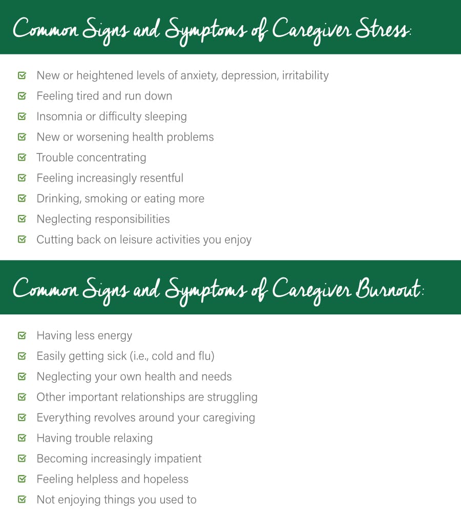 Common Signs and Symptoms of Caregiver Stress