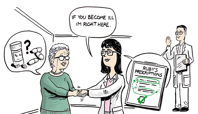 An illustration of an elderly woman discusses her prescriptions with a nurse practitioner


